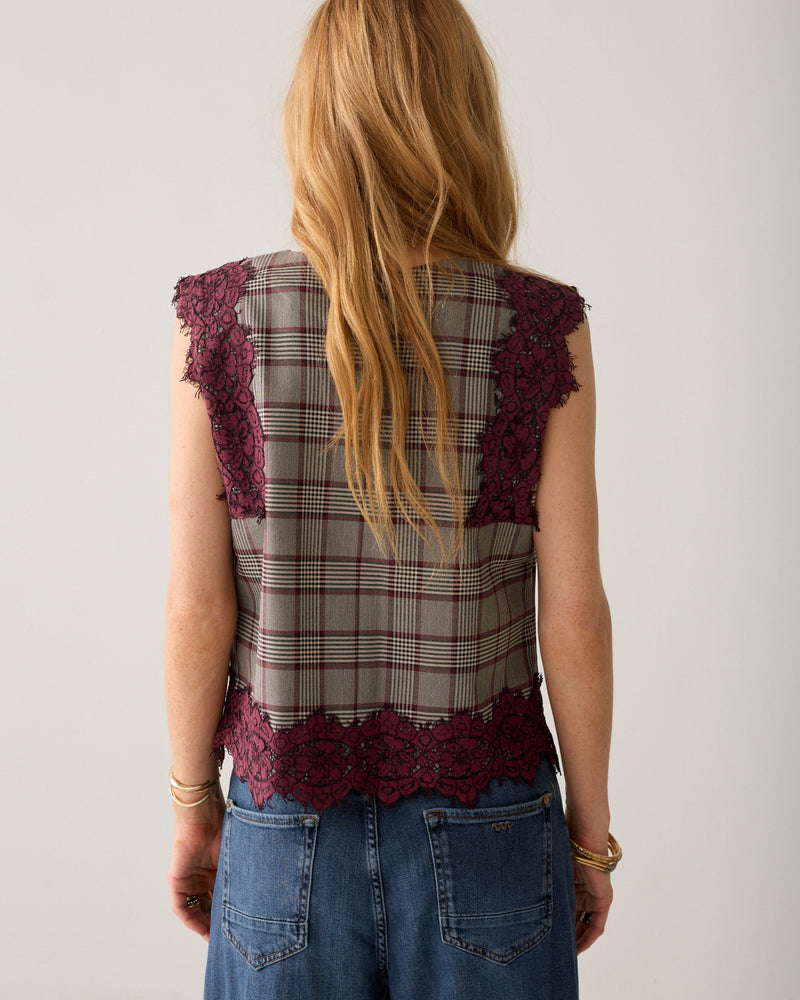 Summum Top Check